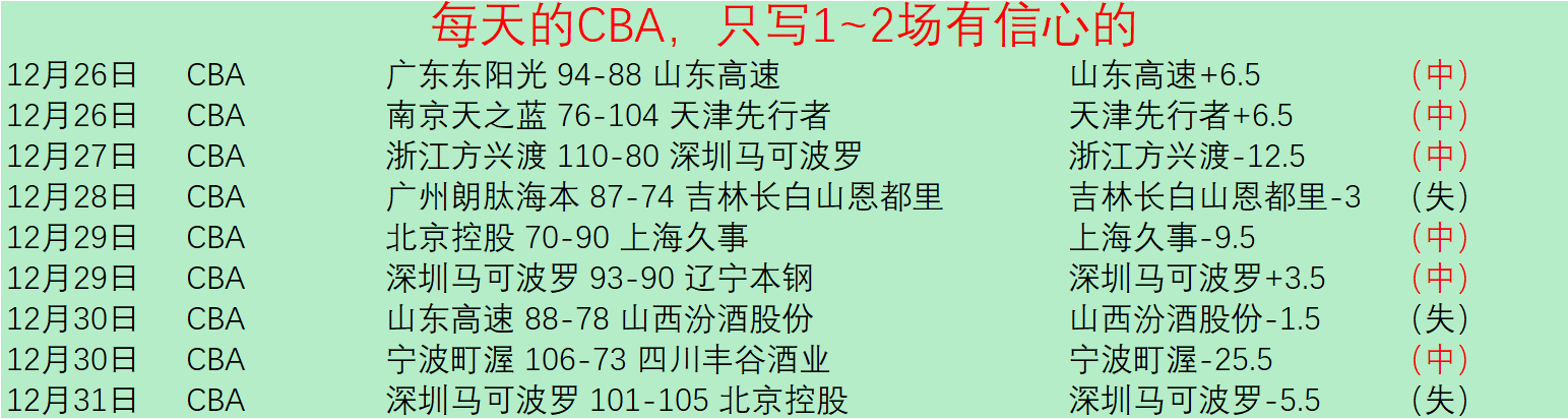 海星体育直,官网,资讯,海星体育直播在线,海星体育直播tv官网,海星体育直播app下载,海星体育直播平台