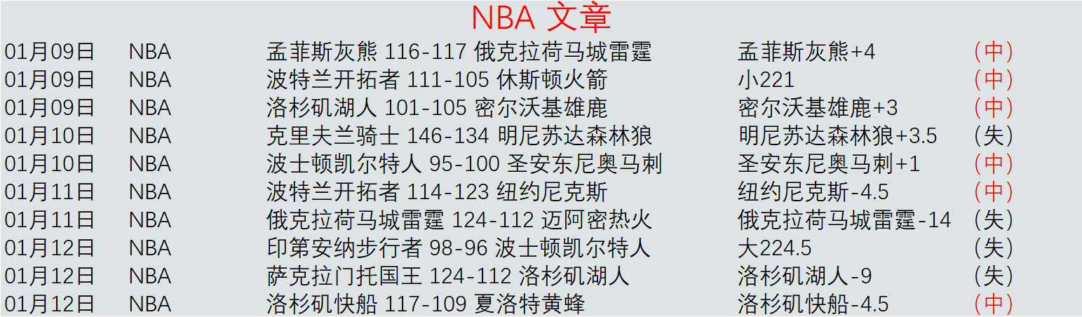 費与,究竟谁更出,海星体育直播tv官网,海星体育直播在线,海星体育直播tv官网,海星体育直播app下载,海星体育直播平台