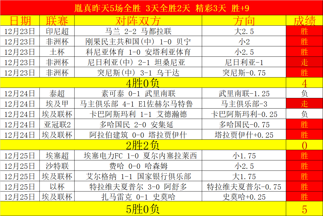 戴維斯直言,英超之路挑,战重重,海星体育直播在线,海星体育直播tv官网,海星体育直播app下载,海星体育直播平台