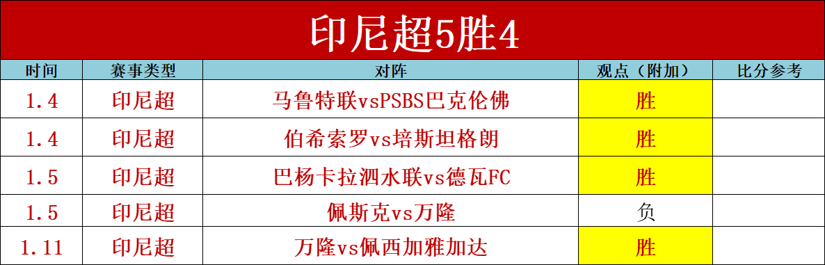 特朗普拟用,万美元,金卡,海星体育直播在线,海星体育直播tv官网,海星体育直播app下载,海星体育直播平台