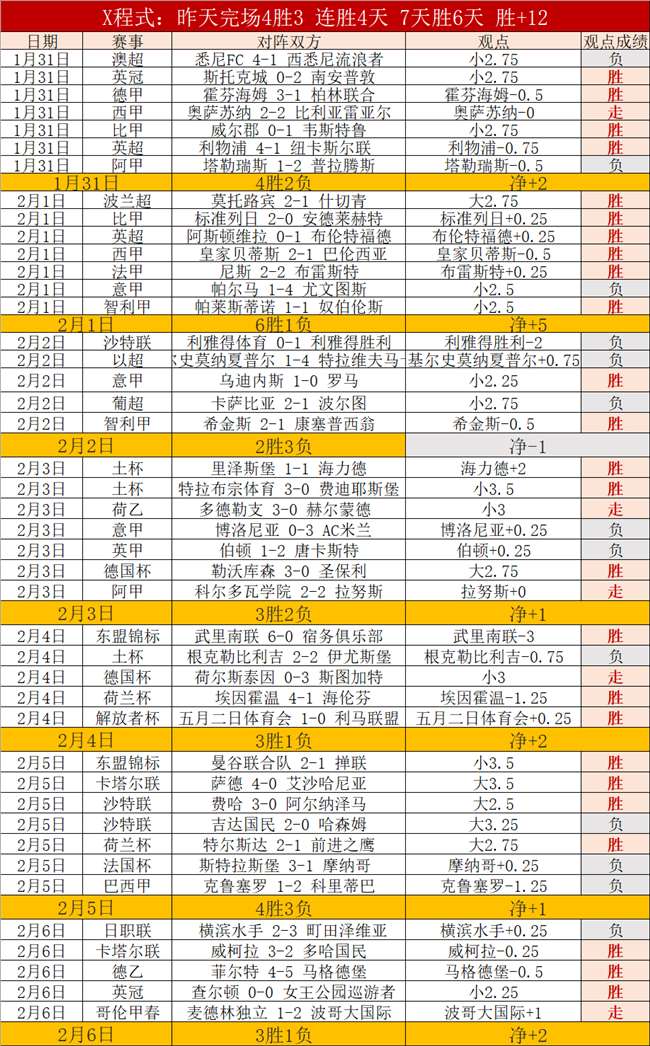 全红婵,无论谁夺冠,中国选手得,海星体育直播在线,海星体育直播tv官网,海星体育直播app下载,海星体育直播平台