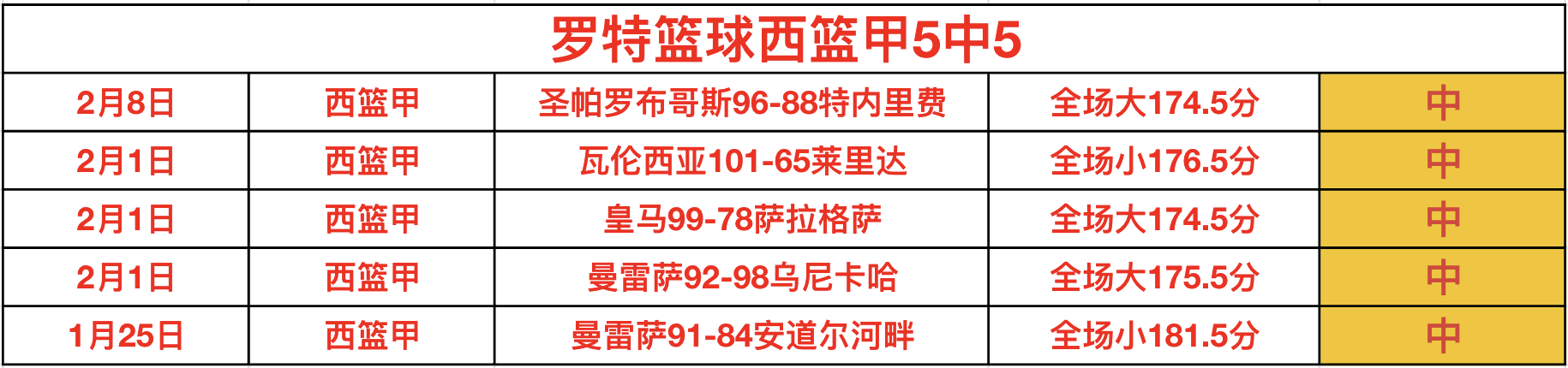 赛季广州恒,大亚冠赛程,概览,海星体育直播在线,海星体育直播tv官网,海星体育直播app下载,海星体育直播平台
