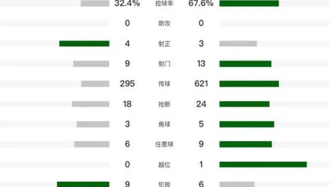 海星体育直播tv官网 资讯 104429 lpn