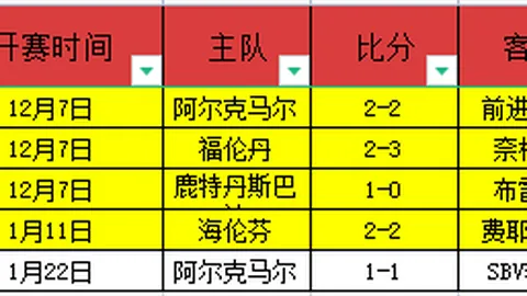 中国女排新帅花落谁家？赵勇呼声高，匡奇落选引关注