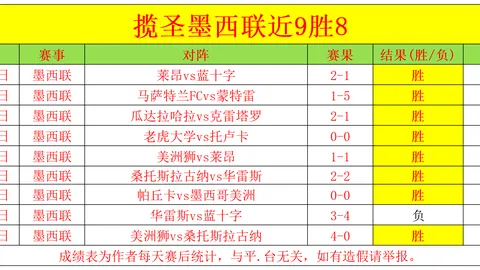 匈外长高度评价德国外长贝尔伯克数学才华出众