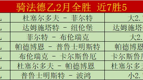 雷-阿伦：乔丹装备齐全，我不同意詹姆斯能胜过乔丹
